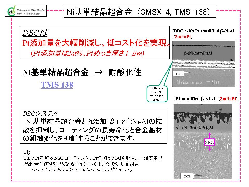 Ni基単結晶超合金  (CMSX-4, TMS-138)